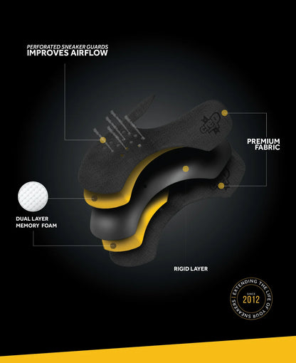 Crep Protect Sneaker Guards